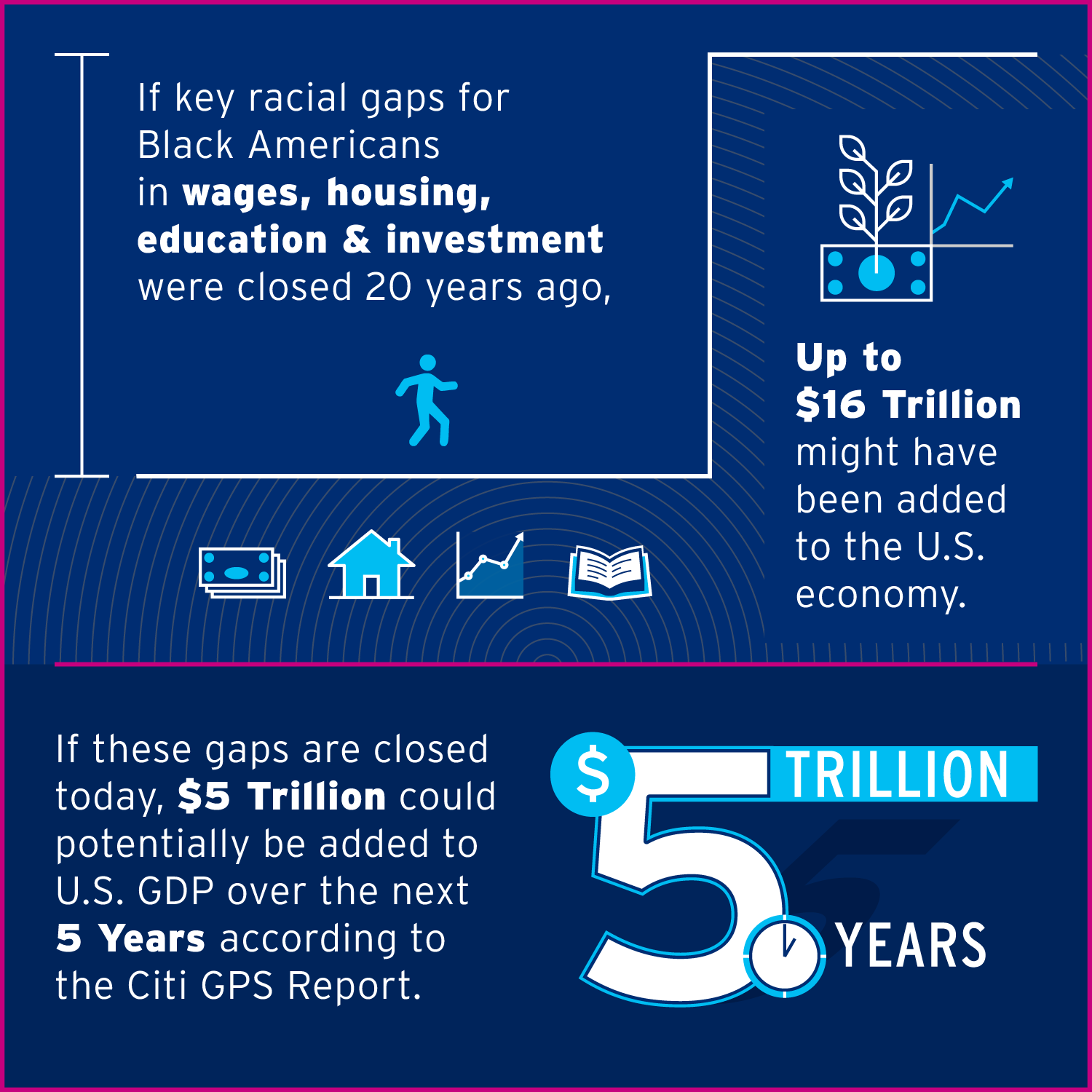 citi-japan-environmental-social-and-governance-action-for-racial